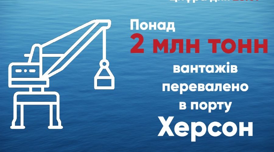 Стивідори Херсонського порту перевалили понад 2 млн тонн вантажів, що на 28,3% більше, ніж за аналогічний період 2018 року
