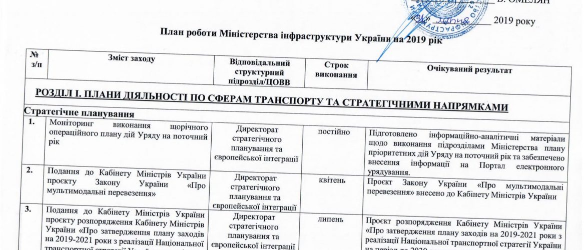 Оприлюднено План роботи Міністерства інфраструктури України на 2019 рік (Документ)