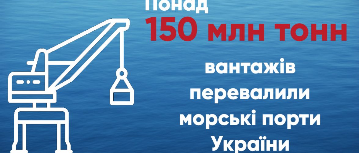 Українські порти досягли рекордного за останні 10 років обсягу перевалки вантажів