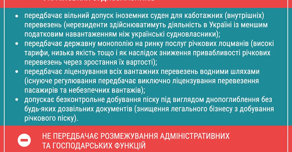 Асоціація “Річки України” не підтримує законопроект № 1182-1-д “Про внутрішній водний транспорт”