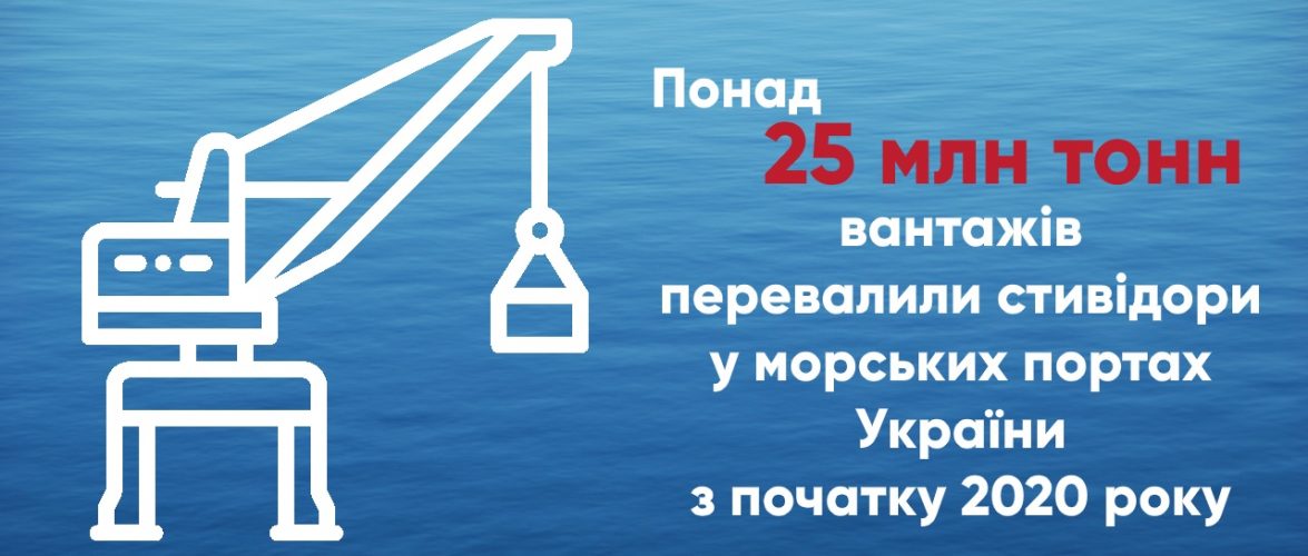 Стивідори у морських портах України перевалили 25 млн тонн вантажів