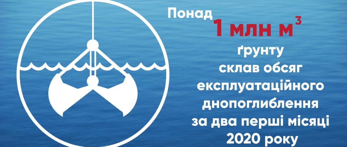 Понад 1 млн кубометрів з початку року – днопоглиблювальні роботи в морських портах України