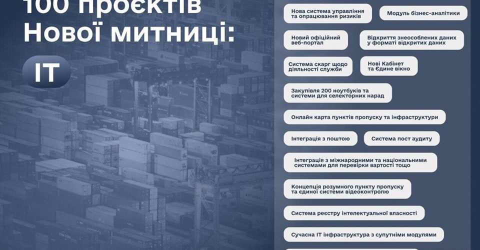 Колишній голова Митниці назвав топ-20 ІТ проектів в рамках митної реформи