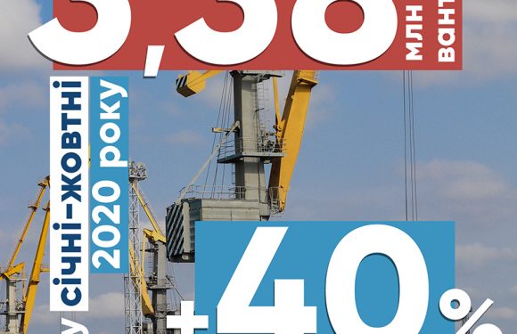 У порту Ольвія продовжують невпинно нарощувати обсяги вантажопереробки