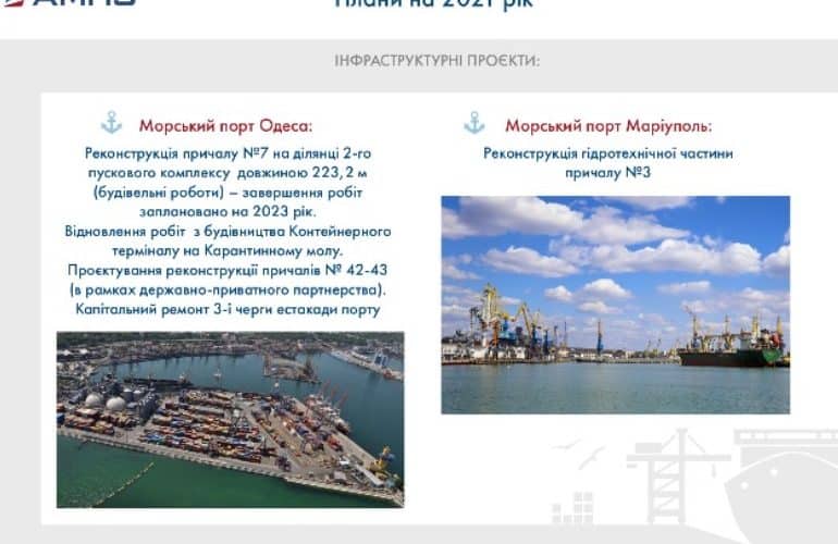АМПУ поділилась планами на 2021 рік: корпоратизація, капітальні інвестиції та концесійні проекти