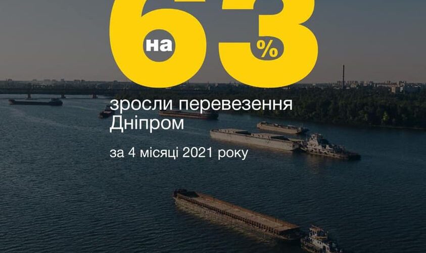Розпочинаємо експериментальний проєкт доступу до ринку річкових перевезень, – Владислав Криклій