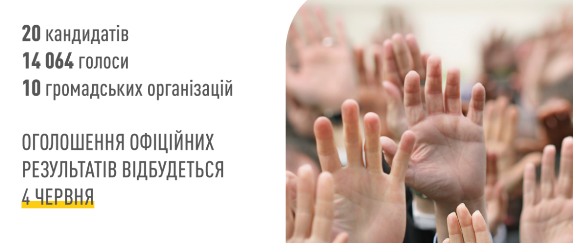 Голосування за кандидатів до РГК при НАБУ завершено
