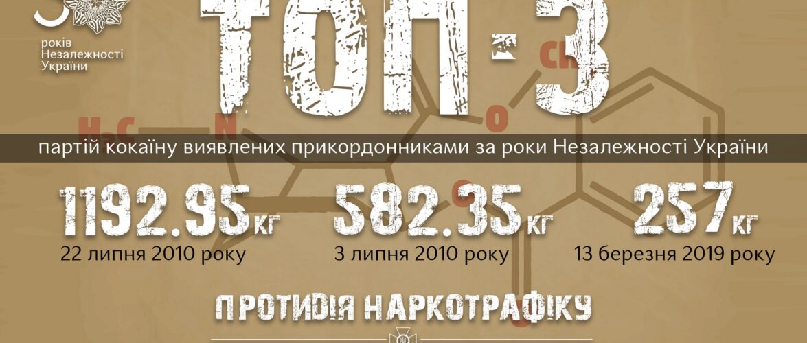Топ-3 кокаїнової контрабанди за роки Незалежності України